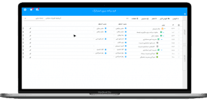 شکست استراتژی به اهداف